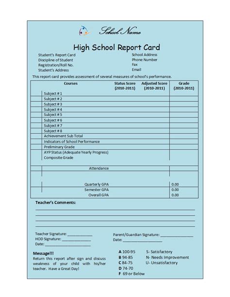 Progress Report Template For Students