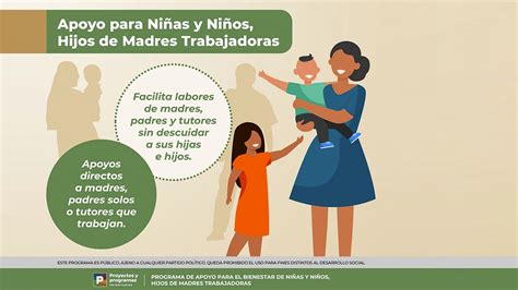Bienestar Para Madres Solteras 2022 Cómo Obtener El Apoyo De 1 Mil 600