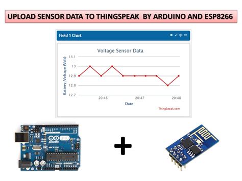 Upload Sensors Data To Thingspeak By Using Arduino And Esp8266 Youtube