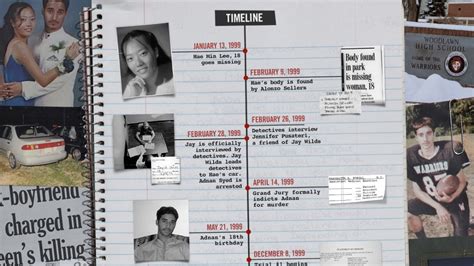 is adnan syed innocent or guilty tammy s blog