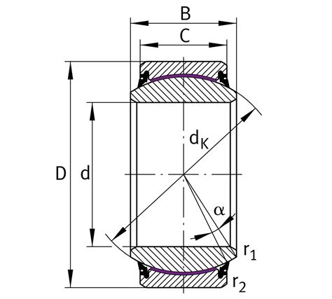 Ge Uk Rs Spherical Plain Bearing Inform Yourself Order Online On