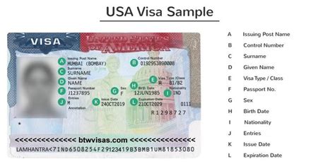US Work Visa for Indians - Procedure, Fees, etc. | BTW