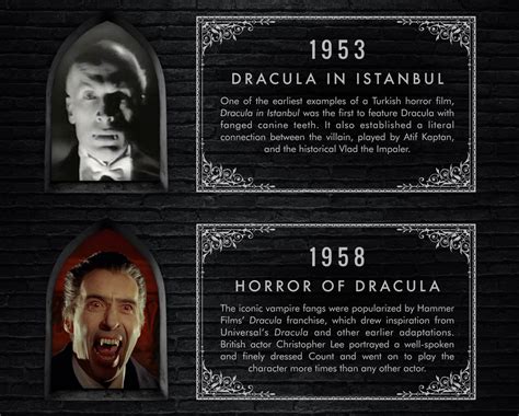 In Celebration Of Dracula Untolds Release Broke Horror Fan