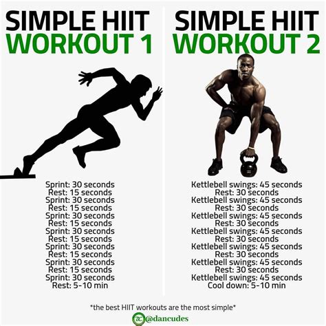 6 Day Hiit Workout Poster For Weight Loss Fitness And Workout Abs