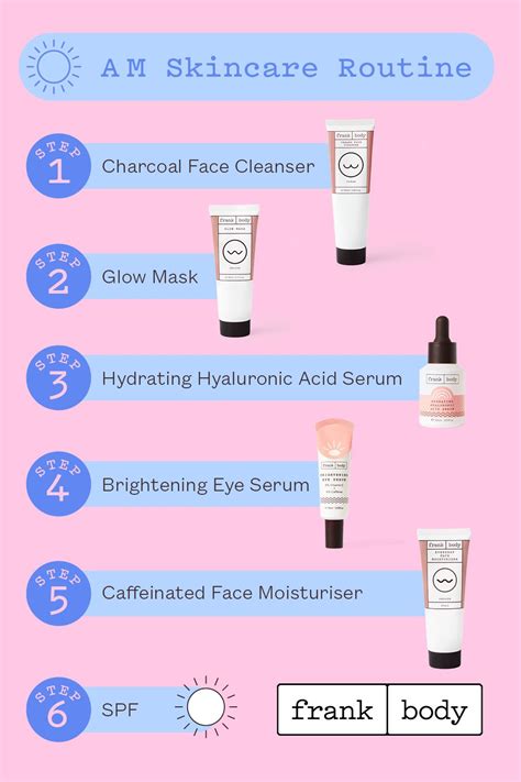 The Ultimate Am And Pm Skincare Routine Frank Body Us Skin Care