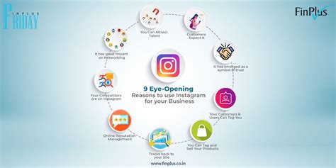 9 Eye Opening Reasons To Use Instagram For Your Business