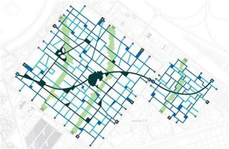 10 Benefits Of The Grid System In Urban Design Rtf Rethinking The