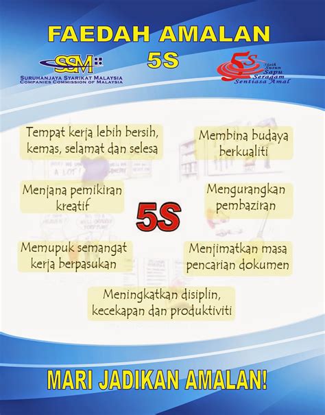 Amalan 5s ialah kaedah atau alat pengurusan yang boleh mewujudkan persekitaran di tempat kerja berkualiti yang selesa, kemas dan selamat di dalam organisasi dan menentukan kepatuhan kepada piawaian serta dapat memupuk usaha penambahbaikan yang berterusan. Suruhanjaya Syarikat Malaysia Negeri Sembilan: Apa itu 5S?????