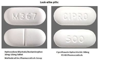 Pill Identifier Identify Pills Identify Medication