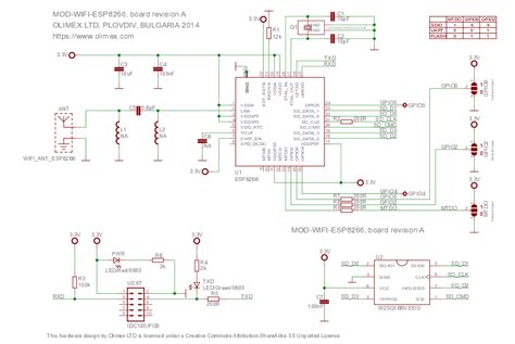 Olimex Esp8266 Pcb Schematicslayout 41j Blog Circuit Diagram