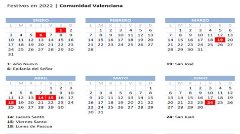Calendario Laboral 2022 En Valencia Así Quedan Los Festivos Locales