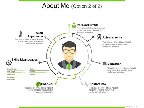 About Yourself Presentation Examples Goimages Online