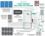 Photos of Off Grid Solar Wiring