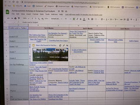Irving ISD C&I on Twitter: "Thank you to our science curriculum writers
