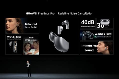 Freebuds Pro I Freelance Pro Nowe Słuchawki Bezprzewodowe Huawei