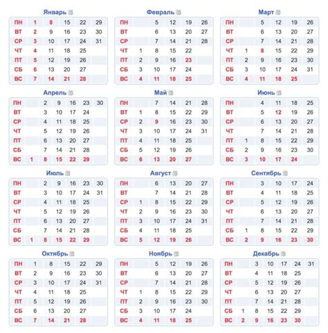 Производственный календарь 2018 с праздниками и выходными утвержденный для России