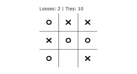 How To Beat Impossible Tic Tac Toe Guide Gamer Journalist