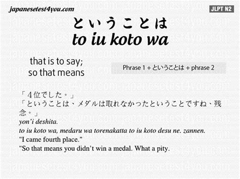 Learn JLPT N2 Grammar ということは to iu koto wa Japanesetest4you