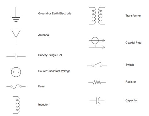 Electric Circuit Diagram Symbols Schematic Diagrams And Symbols