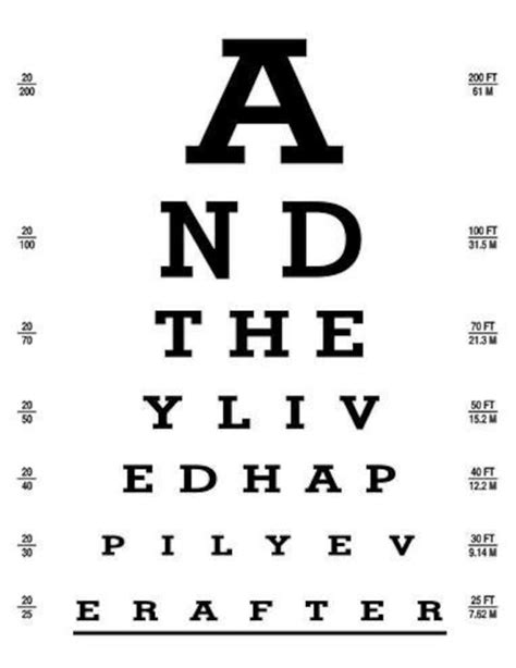 Eye Chart Download Free Snellen Chart For Eye Test Eye Bulletin Eye