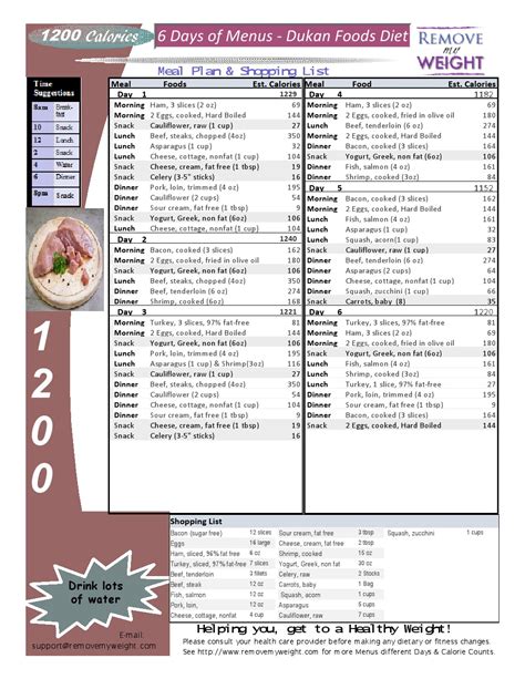1200 Calorie Menu Plan Best Culinary And Food
