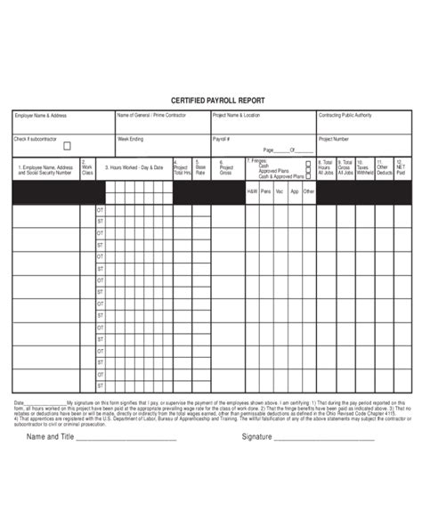 Certified Payroll Form Fillable Printable Forms Free Online