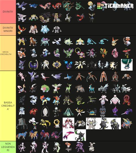 All Legendary Pokemon Tier List Community Rankings Tiermaker