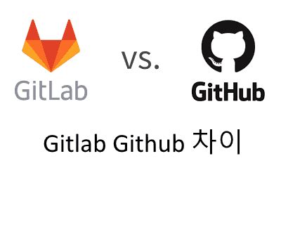Gitlab Github 차이 ? gitlab vs github vs Bitbucket 그리고 github 사용법 윈도우 github 다운르도 방법 그리고 gitlab을 ...