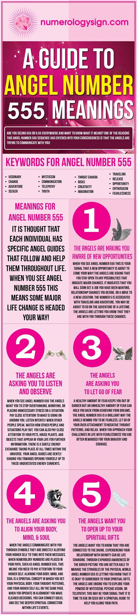 The angel gabriel embodies this number. Angel Number 555 Meanings - Why Are You Seeing 5:55? (With ...