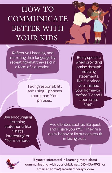 How To Communicate Better With Your Kids — Arcadian Therapeutic Services