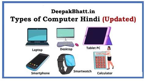 Types Of Computer Hindi कम्प्यूटर के प्रकार 2024