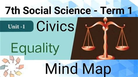 7th Social Science T 1 Civics U 1 Equality Mind Map Youtube