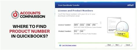 Free Intuit Quickbooks License And Product Number Agentmokasin