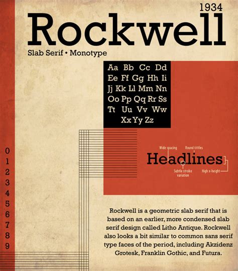 Font Of The Week — Rockwell