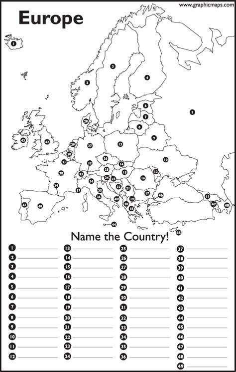 Europe Blank Map Quiz