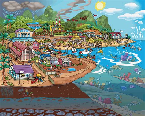 Espacio geografico on emaze