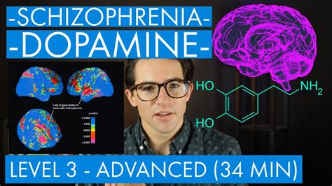Schizophrenia And Dopamine Level 3 Advanced Youtube