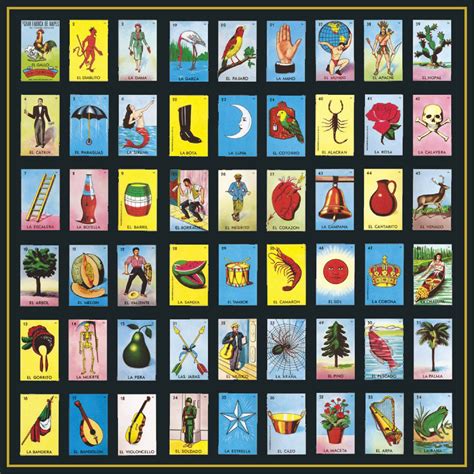 What Are The Best Loteria Cards