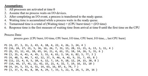 Solved Write A C Program For FCFS CPU Scheduling Algorithm Chegg Com