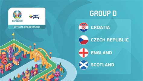 Tiga negara lainnya adalah irlandia utara, estonia, dan belarusia. Daftar Lengkap Pembagian Grup UEFA EURO 2020 - MNC Play