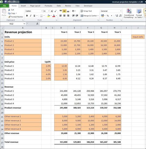 View forecasts spreadsheet template.xlsx from aa 1forecasted profit & loss fy2019 sales income from courses net sales expenses electricity and gas internet office supplies rent stationary wages and the excel saas revenue model template, available for download below. Projection Spreadsheet with Revenue Projections Calculator Plan Projections — db-excel.com
