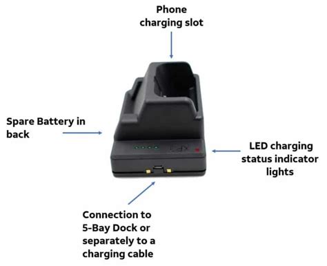 5 Bay Charging Dock Base W 5 Charging Units For Sonim Xp3 Smart Phone