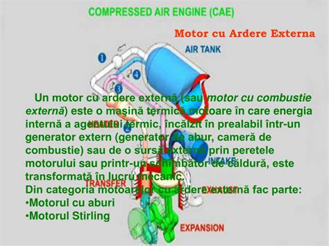 Ppt Motoare Termice Powerpoint Presentation Free Download Id2974610