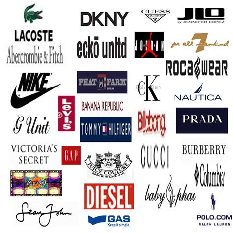 Как назвать свой бренд одежды Как найти идеальное название для своего