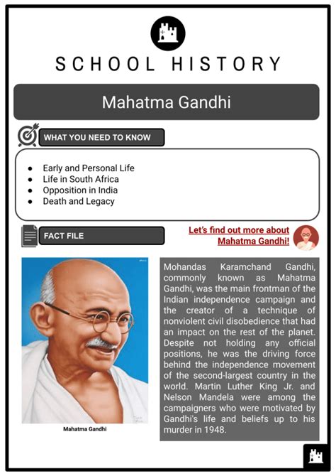 50 Unbelievable Facts About Gandhi Ultimate Guide 2024