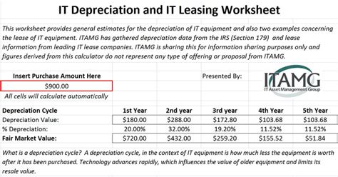 You can then work out your total depreciation expense by how many units (in this case, kms) it produces. Calculate the Value of Used Computer Equipment