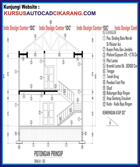 Ibarat apartemen yang ukurannya terbatas. Denah Rumah 2 Lantai Lengkap Dengan Tampak Pdf - Sekitar Rumah