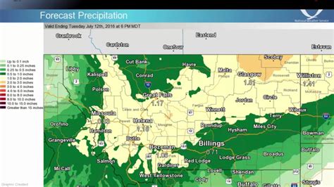 Montana Weather Hazards Briefing July 10th July 17th 2016 YouTube