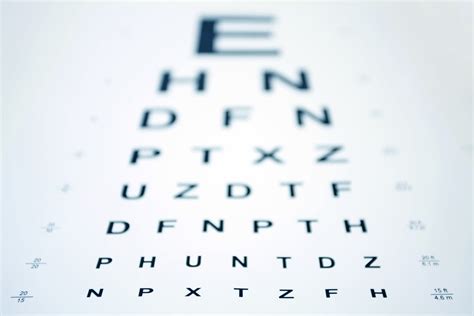 7 Common Signs You Need Glasses Kentucky Eye Institute
