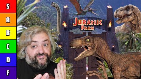 Ranking Every Dinosaur From Jurassic Park Jurassic World Tier List YouTube